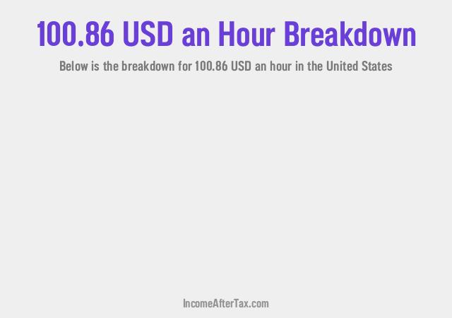 How much is $100.86 an Hour After Tax in the United States?