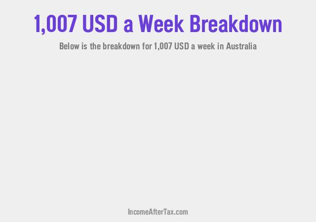 How much is $1,007 a Week After Tax in Australia?