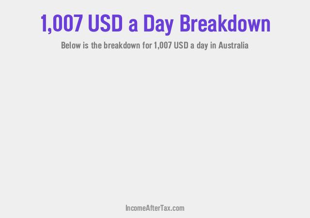 How much is $1,007 a Day After Tax in Australia?