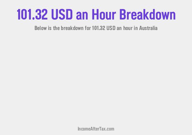 How much is $101.32 an Hour After Tax in Australia?