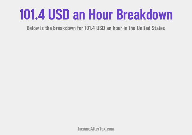 How much is $101.4 an Hour After Tax in the United States?