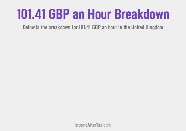 How much is £101.41 an Hour After Tax in the United Kingdom?