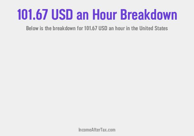 How much is $101.67 an Hour After Tax in the United States?