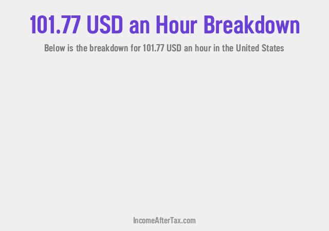 How much is $101.77 an Hour After Tax in the United States?