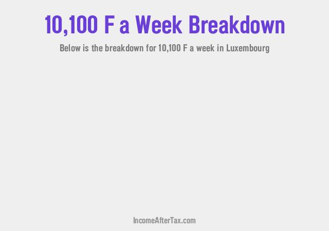 How much is F10,100 a Week After Tax in Luxembourg?