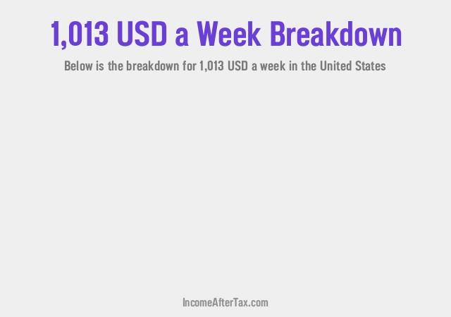 How much is $1,013 a Week After Tax in the United States?