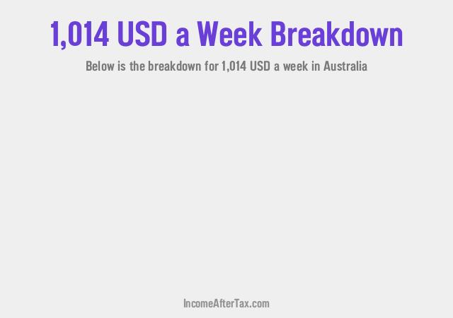 How much is $1,014 a Week After Tax in Australia?