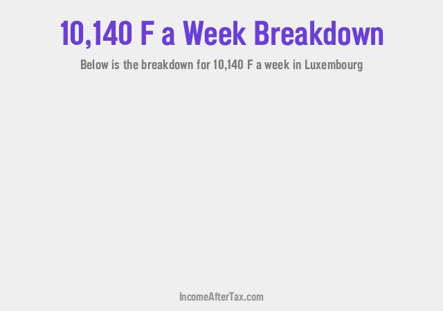 How much is F10,140 a Week After Tax in Luxembourg?