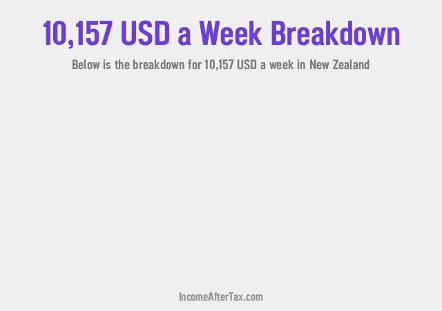 How much is $10,157 a Week After Tax in New Zealand?