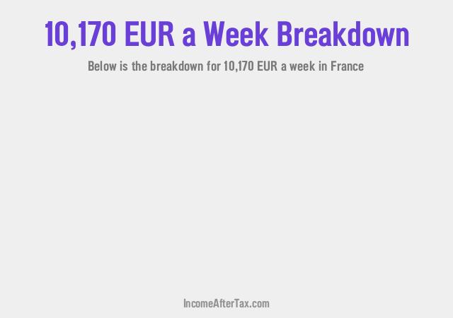 How much is €10,170 a Week After Tax in France?