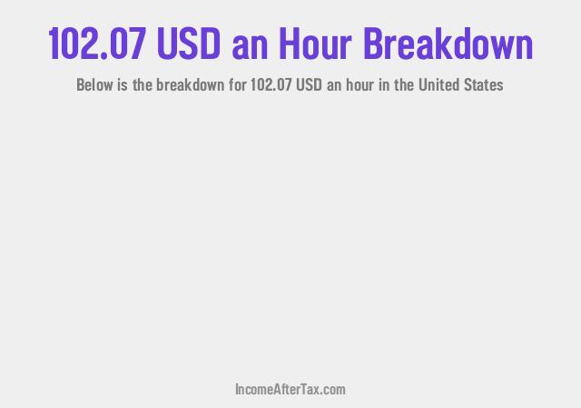 How much is $102.07 an Hour After Tax in the United States?