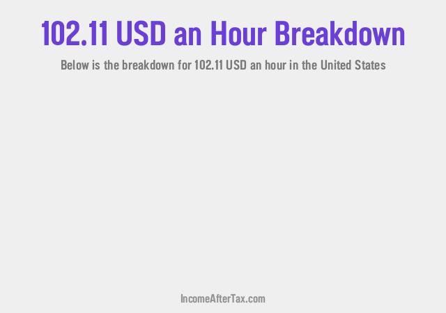 How much is $102.11 an Hour After Tax in the United States?