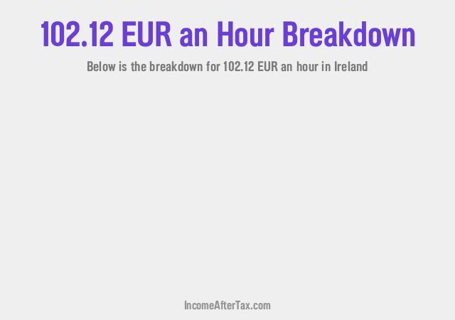 How much is €102.12 an Hour After Tax in Ireland?