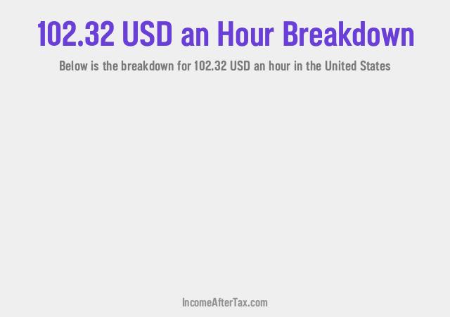 How much is $102.32 an Hour After Tax in the United States?