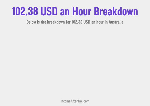 How much is $102.38 an Hour After Tax in Australia?