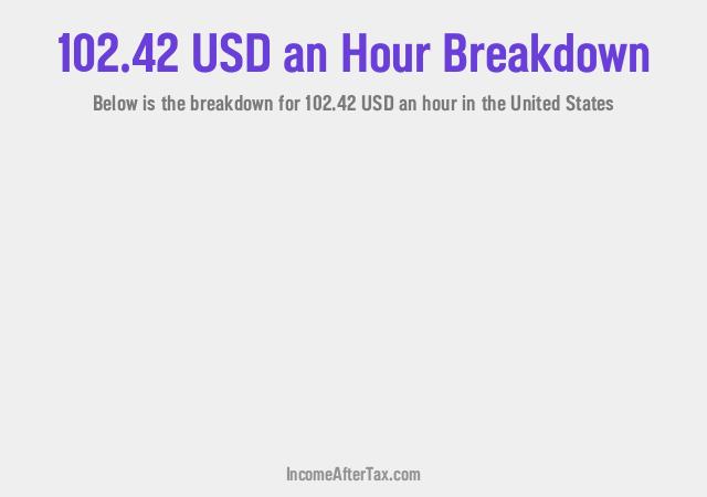 How much is $102.42 an Hour After Tax in the United States?