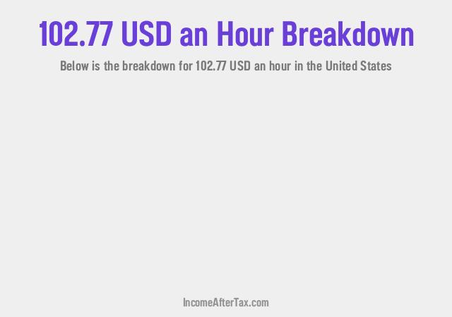How much is $102.77 an Hour After Tax in the United States?