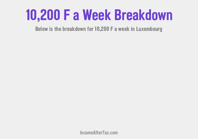 How much is F10,200 a Week After Tax in Luxembourg?