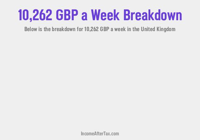 How much is £10,262 a Week After Tax in the United Kingdom?