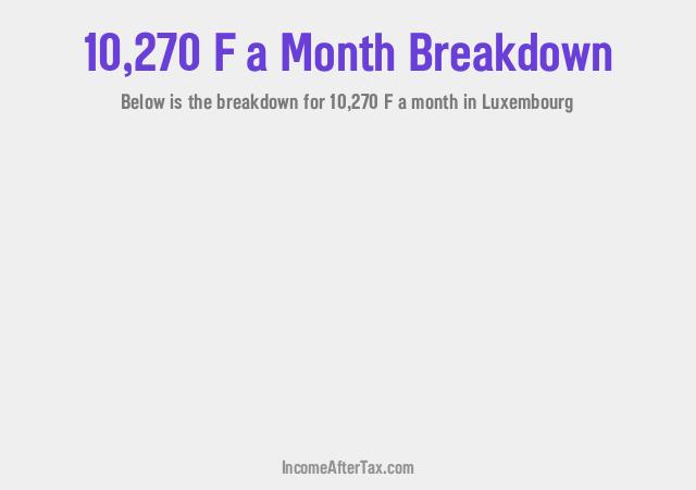 How much is F10,270 a Month After Tax in Luxembourg?