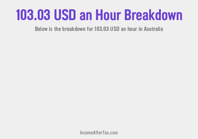 How much is $103.03 an Hour After Tax in Australia?