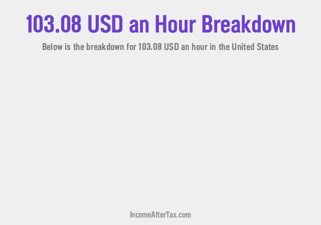 How much is $103.08 an Hour After Tax in the United States?