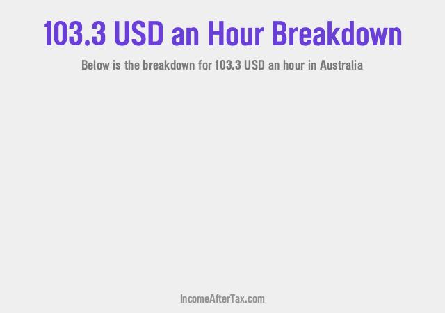 How much is $103.3 an Hour After Tax in Australia?