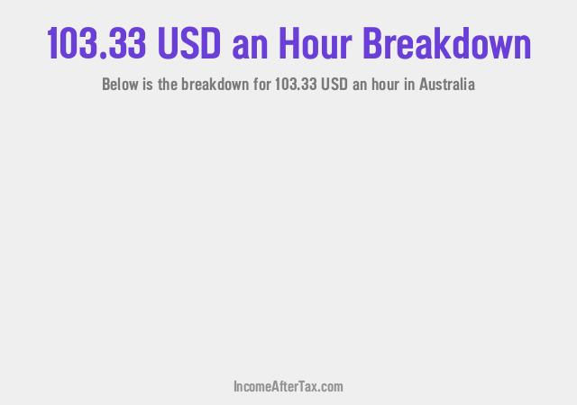 How much is $103.33 an Hour After Tax in Australia?