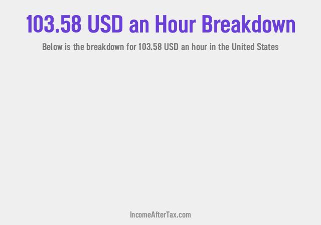 How much is $103.58 an Hour After Tax in the United States?