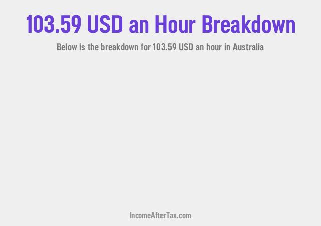 How much is $103.59 an Hour After Tax in Australia?