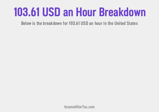 How much is $103.61 an Hour After Tax in the United States?