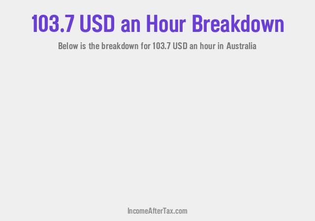 How much is $103.7 an Hour After Tax in Australia?