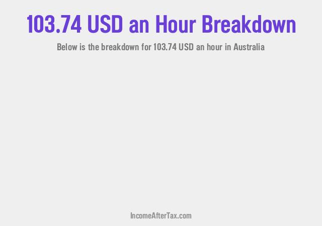 How much is $103.74 an Hour After Tax in Australia?