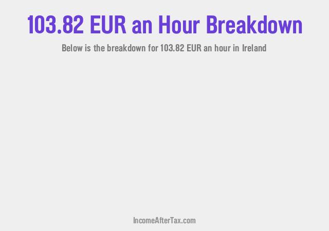 How much is €103.82 an Hour After Tax in Ireland?