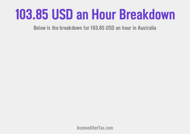How much is $103.85 an Hour After Tax in Australia?