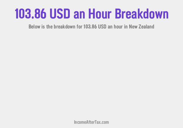 How much is $103.86 an Hour After Tax in New Zealand?