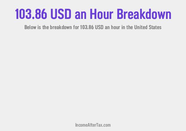 How much is $103.86 an Hour After Tax in the United States?
