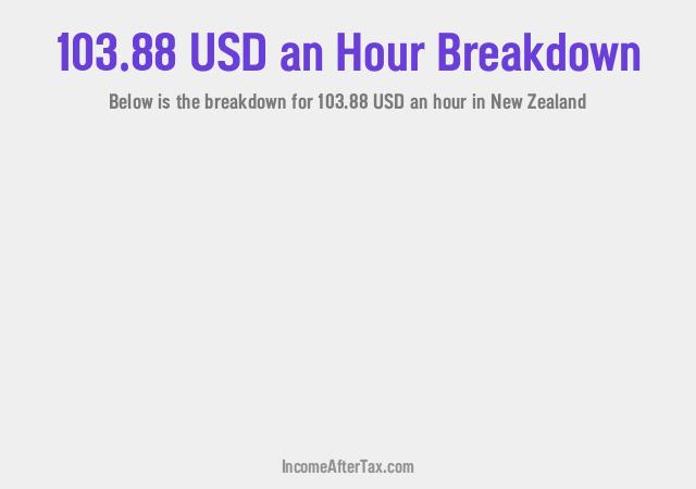 How much is $103.88 an Hour After Tax in New Zealand?
