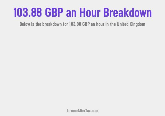 How much is £103.88 an Hour After Tax in the United Kingdom?