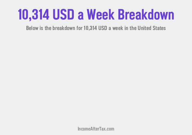 How much is $10,314 a Week After Tax in the United States?
