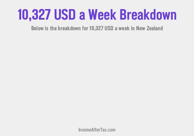 How much is $10,327 a Week After Tax in New Zealand?