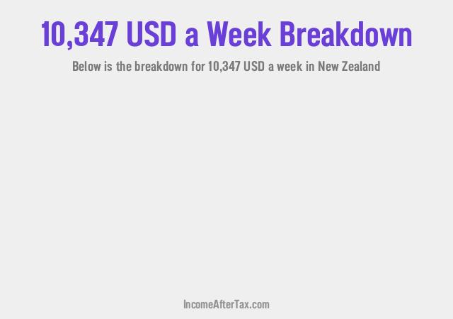 How much is $10,347 a Week After Tax in New Zealand?