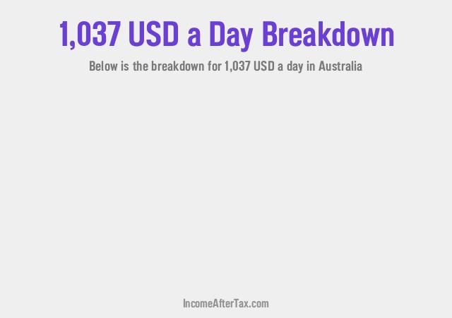How much is $1,037 a Day After Tax in Australia?