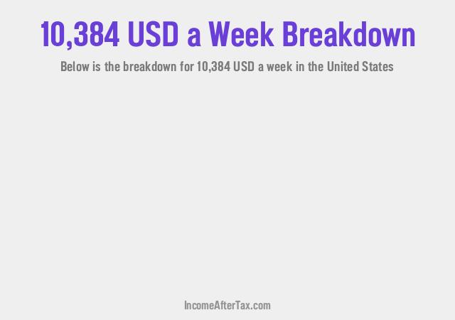 How much is $10,384 a Week After Tax in the United States?