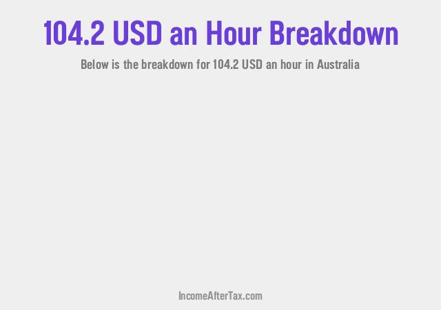 How much is $104.2 an Hour After Tax in Australia?