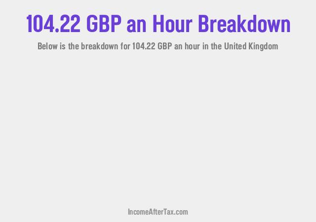 How much is £104.22 an Hour After Tax in the United Kingdom?