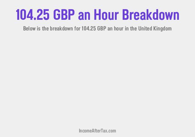 How much is £104.25 an Hour After Tax in the United Kingdom?