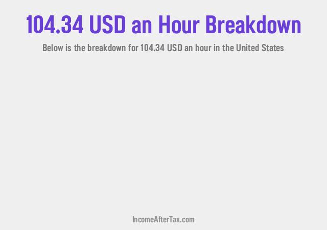 How much is $104.34 an Hour After Tax in the United States?