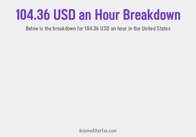 How much is $104.36 an Hour After Tax in the United States?