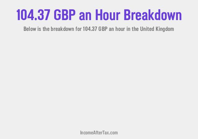 How much is £104.37 an Hour After Tax in the United Kingdom?